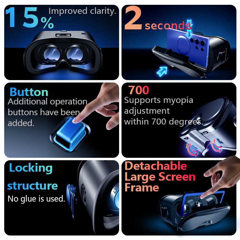 Original VRG Q8 VR Virtual Rea - Vr Headset Pc のレビューと価格