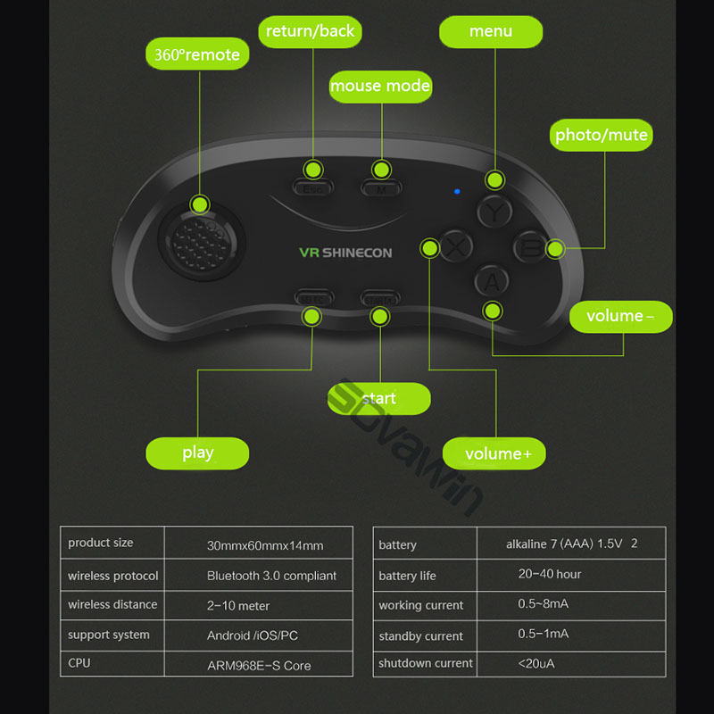Shinecon Universal VR Controll - Vr Headset Pc のレビューと価格